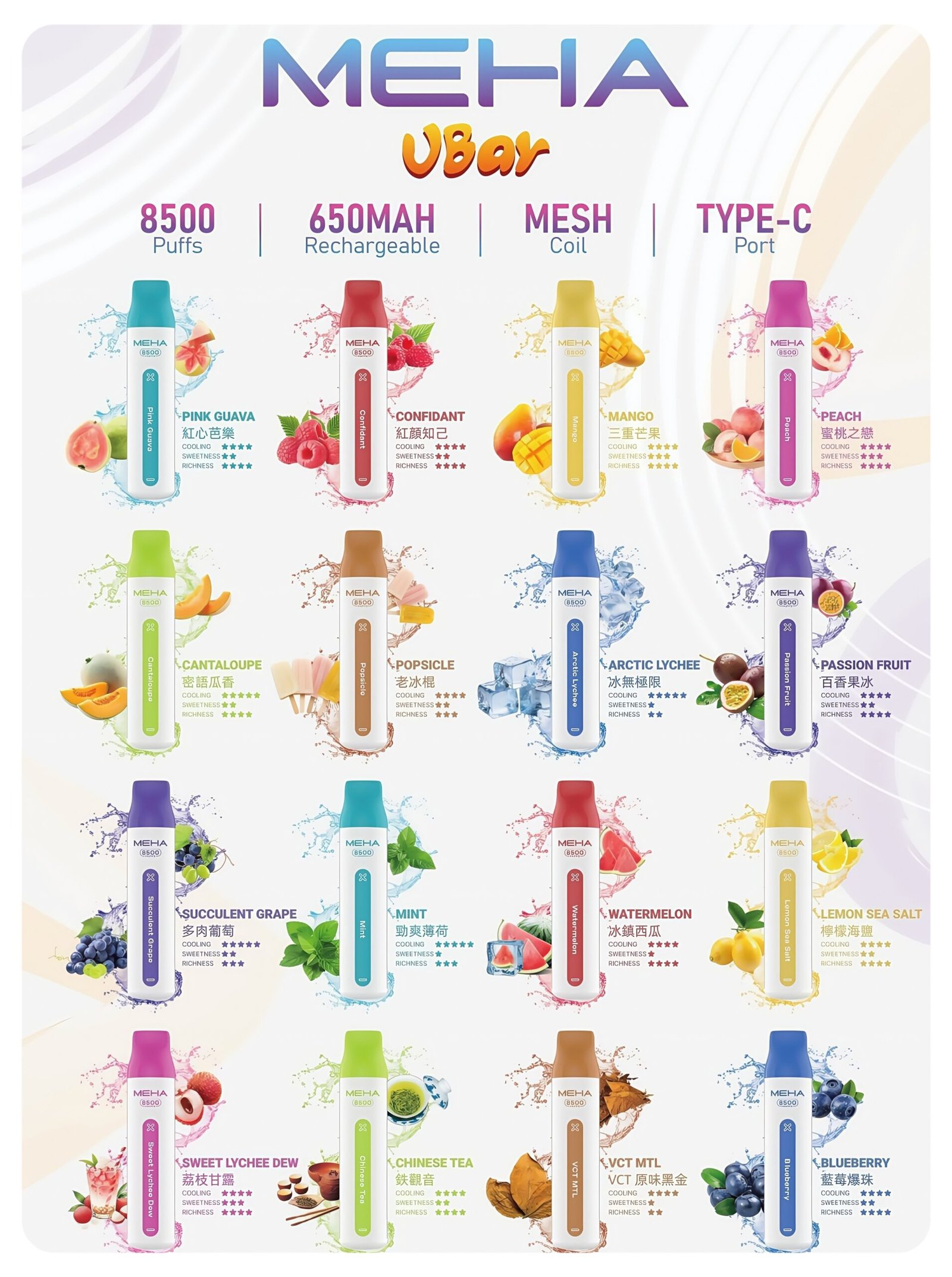 MEHA魅嗨8500口小白條scaled1jpg SP2S LostMary 台灣官方旗艦店